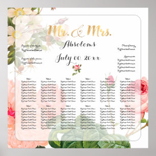 PixDezines Vintage Roses Seating Chart Poster