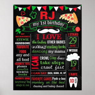 Pizza Birthday Party Chalkboard Poster