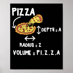 Pizza Math Circle Mathmatics Formeln Poster