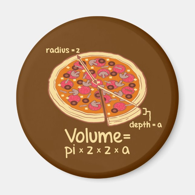 Pizza Volume Mathematische Formel = Pi*z*z*a Magnet (Vorne)