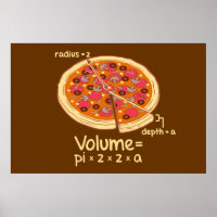 Pizza Volume Mathematische Formel = Pi*z*z*a