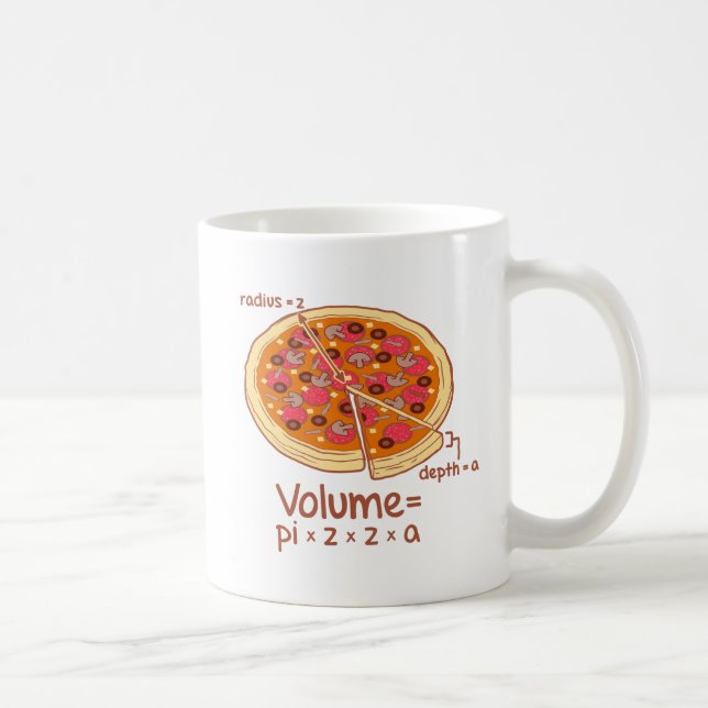 Pizza-Volumen mathematische Formel = Pi*z*z*a Kaffeetasse (Rechts)