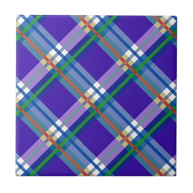 Plaids, Karos, Tartans blau Fliese (Vorderseite)