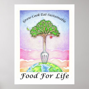 " PLAKAT 18X24 - WACHSEN Sie, KOCHEN Sie, ESSEN Si
