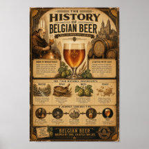 Plakat Archiv des belgischen Brauherzogs