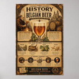 Plakat Archiv des belgischen Brauherzogs