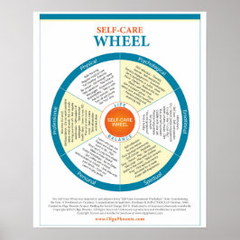 Plakat für das Selbstpflegesystem