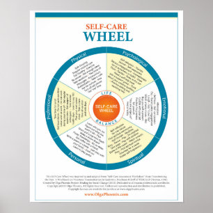 Plakat für das Selbstpflegesystem