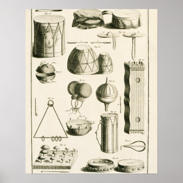 Plakat II: Altes und modernes Schlagzeug (Vorne)