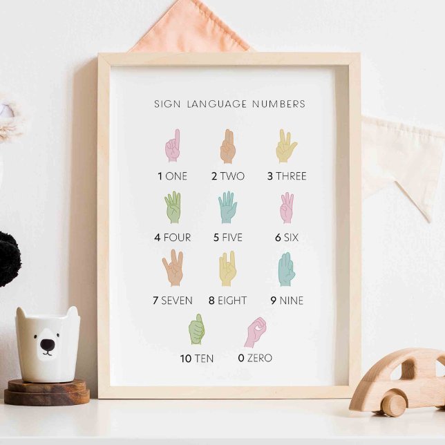 Plakat "Pastel Sign Language Numbers" (Von Creator hochgeladen)