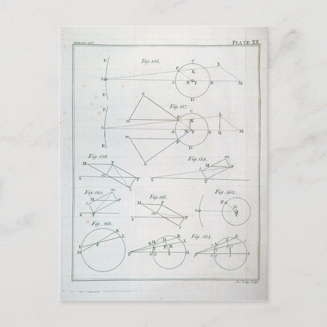 Plakat XX aus Band I Postkarte (Vorderseite)