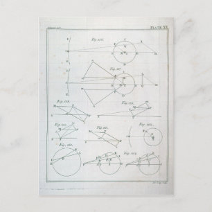 Plakat XX aus Band I Postkarte