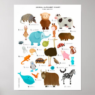 Plakatdruck von Cristina Ghelfi Poster