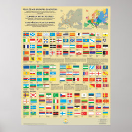 Plakate der Fahnen der Völker Europas