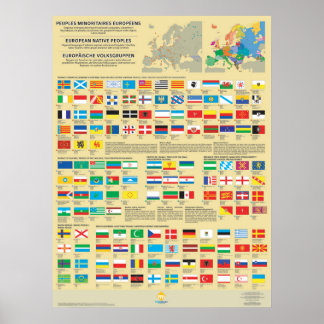 Plakate der Fahnen der Völker Europas