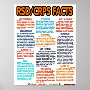 PLAKATE… RSD/CRPS - Tatsachen Poster