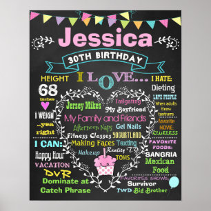 Plakatschild zum 30. Geburtstag Poster