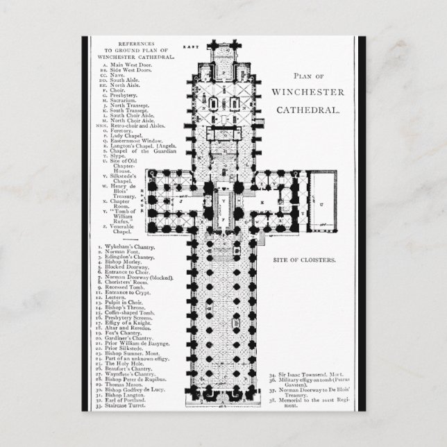 Plan der Kathedrale von Winchester Postkarte (Vorderseite)