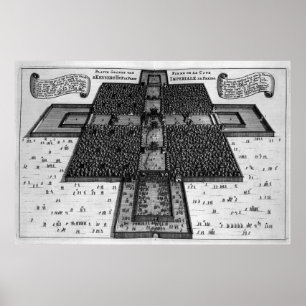 Plan des Kaiserpalastes in Peking Poster