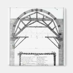 Plan für die Struktur der Kuppel von St. Magnet