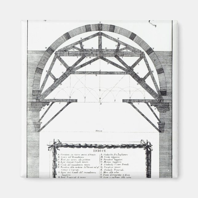 Plan für die Struktur der Kuppel von St. Magnet (Vorne)