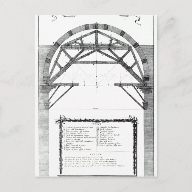 Plan für die Struktur der Kuppel von St. Postkarte (Vorderseite)