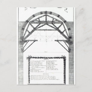 Plan für die Struktur der Kuppel von St. Postkarte