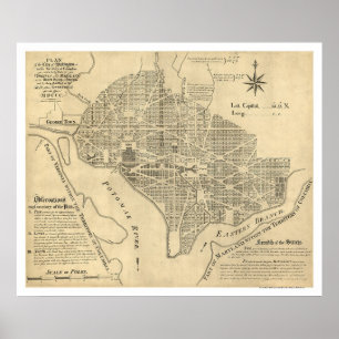 Plan von Washington DC-Karte 1792 Poster