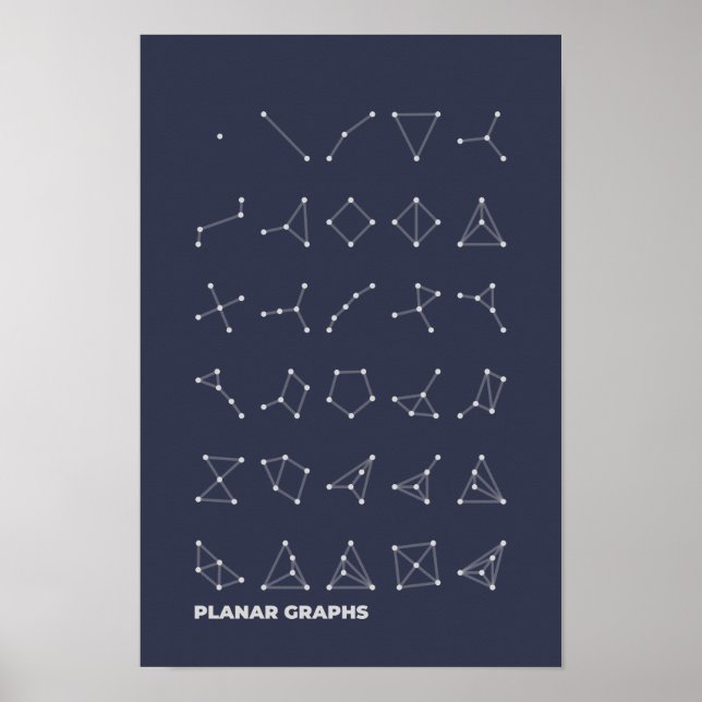Planar Graphs Poster Dark (Vorne)