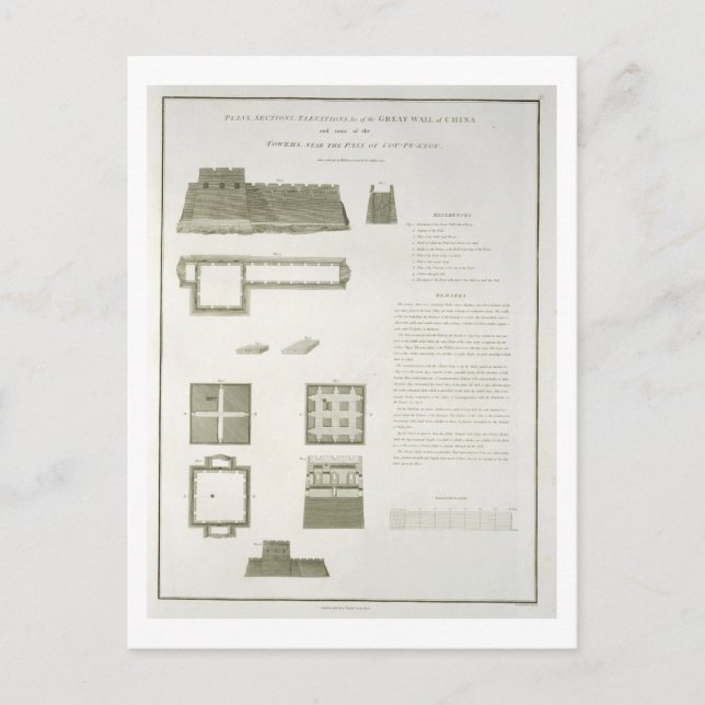 Pläne, Abschnitte und Erhöhungen der Großen Mauer Postkarte (Vorderseite)