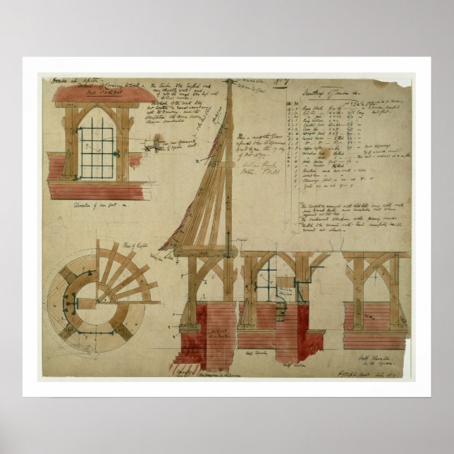 Pläne für das Rote Haus, Bexley Heath (Stift und T Poster (Vorne)