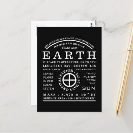 Planet Earth Detailed Astronomy Symbol Postkarte
