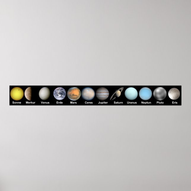 Planet Image Map Poster (Vorne)