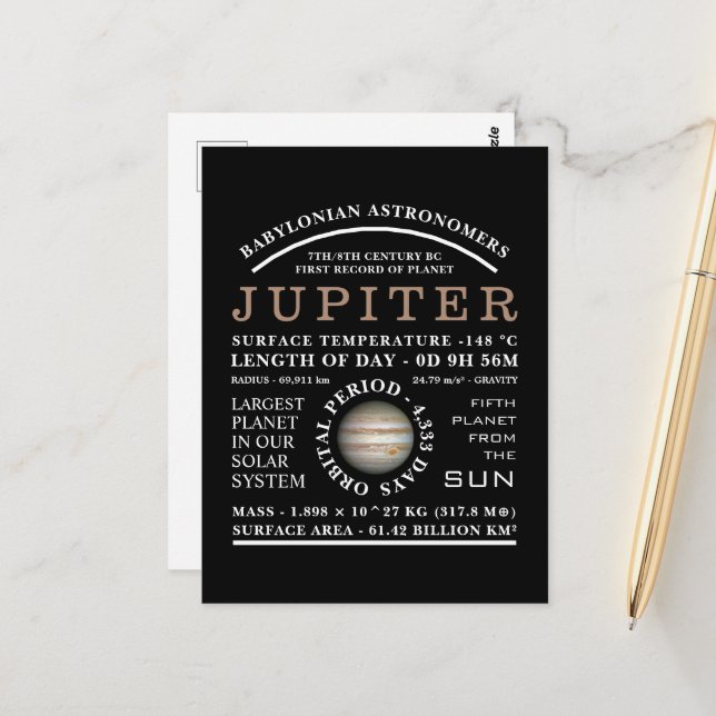 Planet Jupiter Detaillierte Astronomie Postkarte (Vorderseite/Rückseite Beispiel)