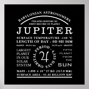 Planet Jupiter Detaillierte Symbolastronomie Poster