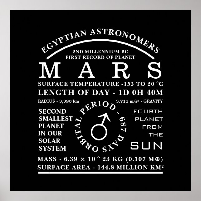 Planet-Mars-Symbol im Detail Astronomie Poster (Vorne)