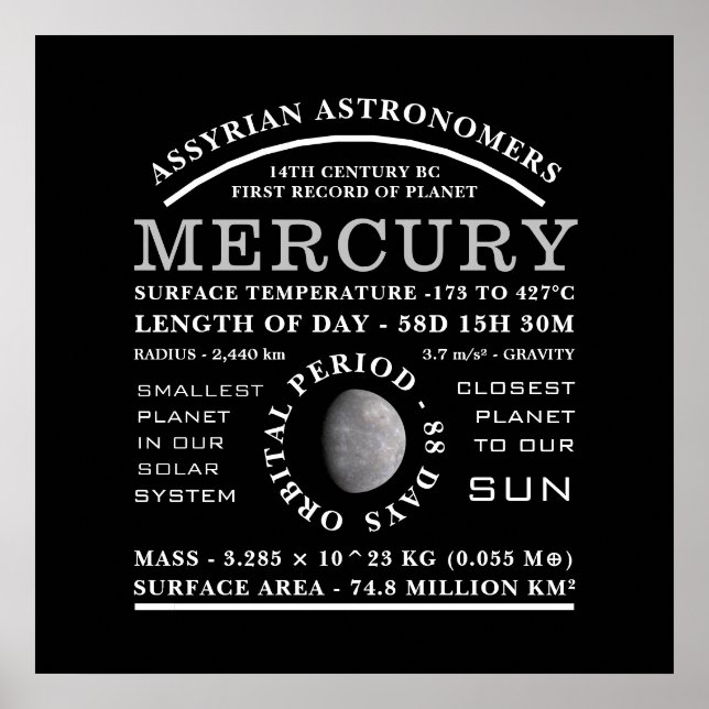 Planet Merkur detaillierte Astronomie Poster (Vorne)
