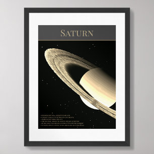 Planet Saturn mit Ringen und Fakten schwarzes Post Poster