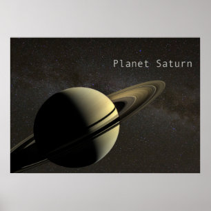 Planet Saturn Poster