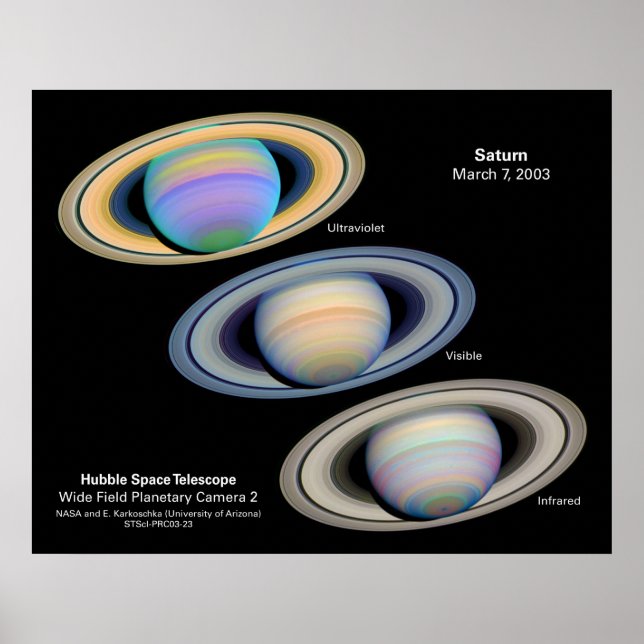 Planet Saturn, wie er an verschiedenen Wellen gese Poster (Vorne)