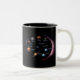 Planet-Tasse Zweifarbige Tasse