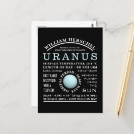 Planet Uranus Detaillierte Astronomie Postkarte