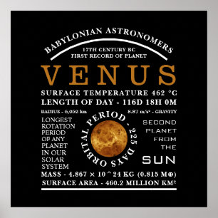 Planet Venus Detaillierte Astronomie Poster