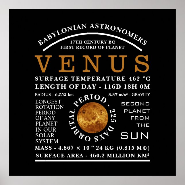 Planet Venus Detaillierte Astronomie Poster (Vorne)