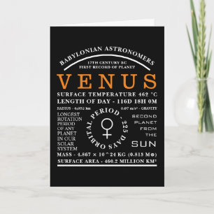 Planet Venus detailliertes Astronomiesymbol Karte