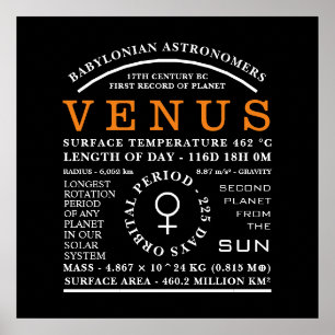 Planet Venus detailliertes Astronomiesymbol Poster
