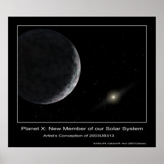 Planet X: Neues Mitglied unseres Sonnensystems Poster