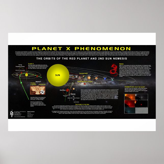 Planet X Phänomenon-2 Poster (Vorne)