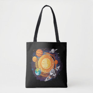 Planeten