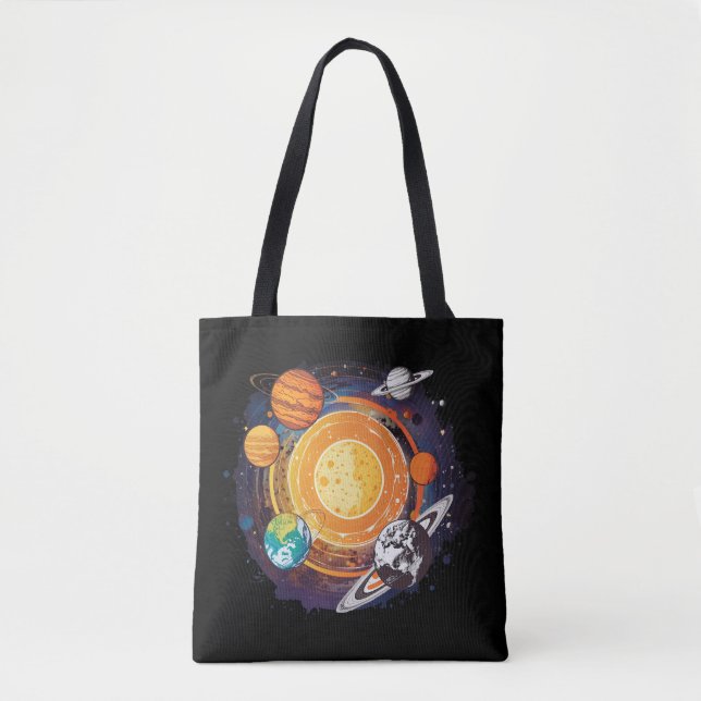 Planeten (Vorderseite)